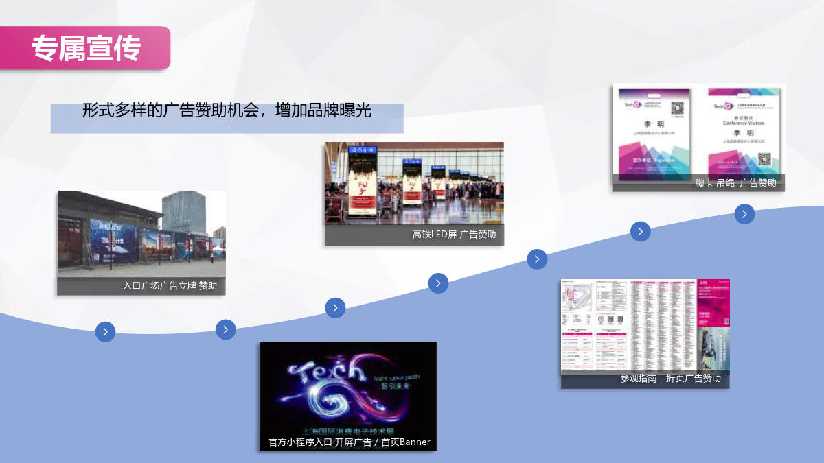 2023上海国际消费电子技术展插图27
