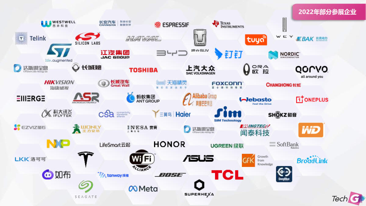 2023上海国际消费电子技术展插图4