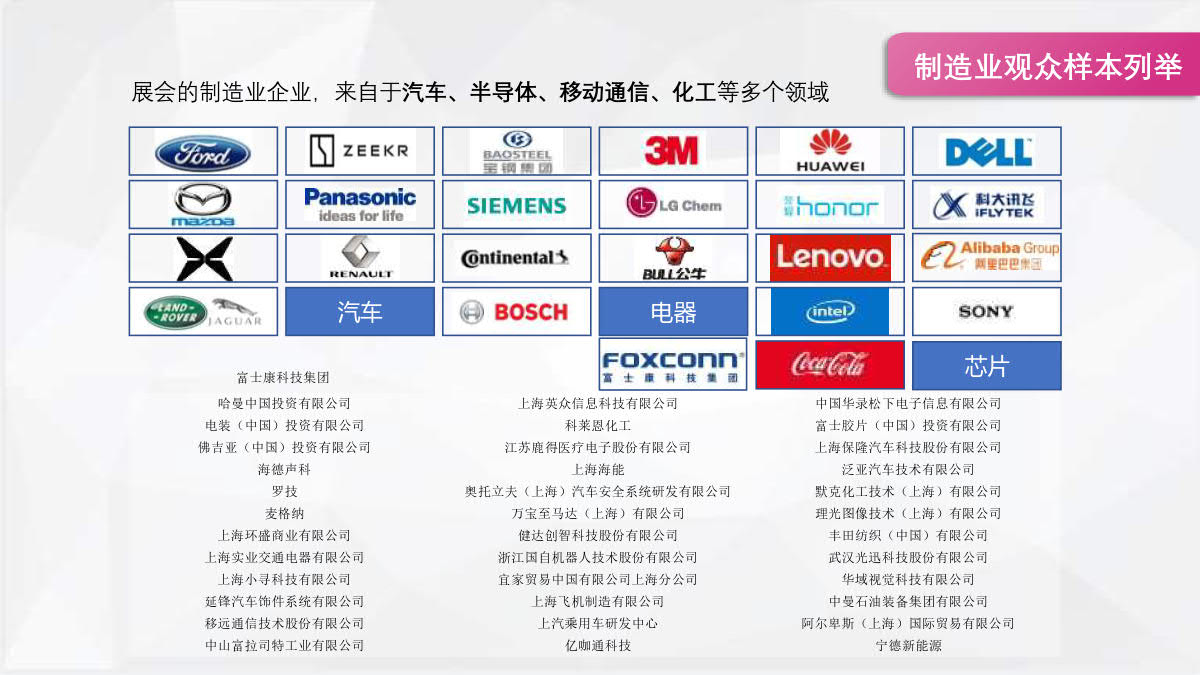 2023上海国际消费电子技术展插图7