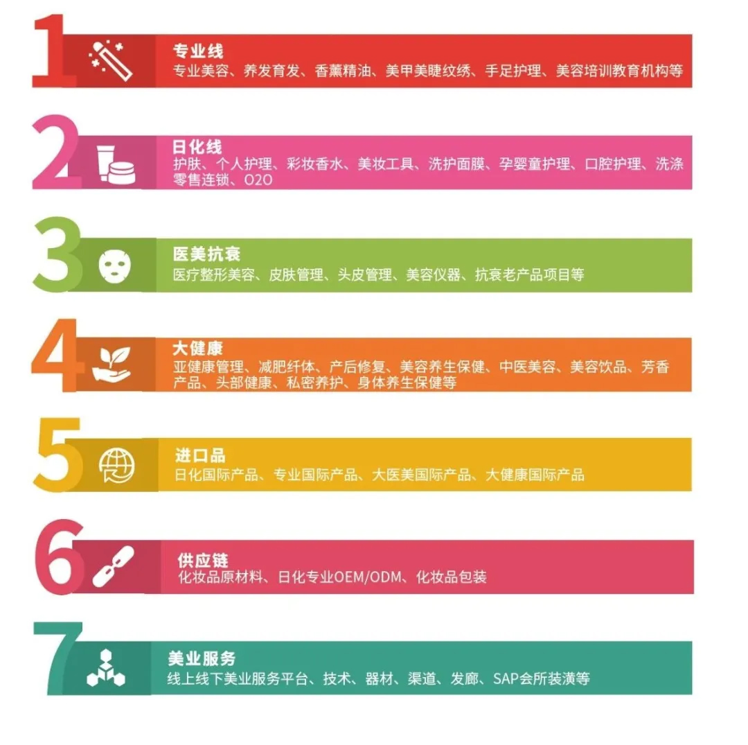 【邀请函】2024第23届CZBE郑州国际高端美业博览会插图7